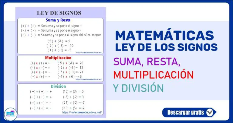 CUADERNO PASITO A PASITO SUMA Y RESTA Materiales Educativos