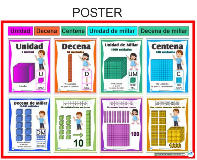 Problemas Centenas Decenas Y Unidades Decenas Y Unidades Decenas My