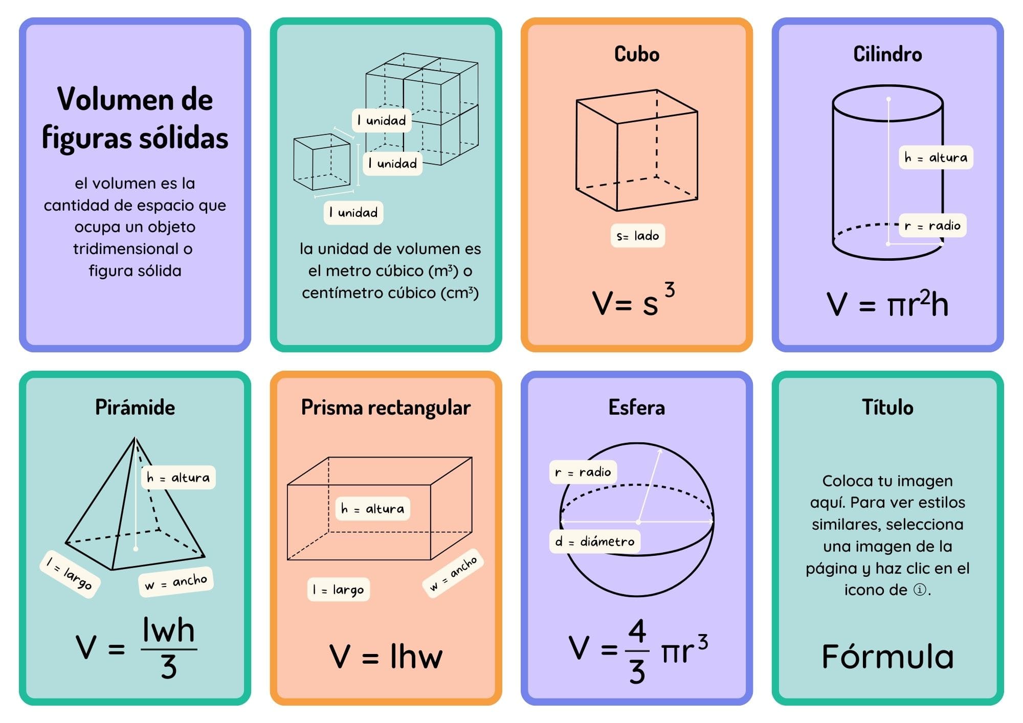 Formulas Volumen De Figuras Geometricas Materiales Educativos