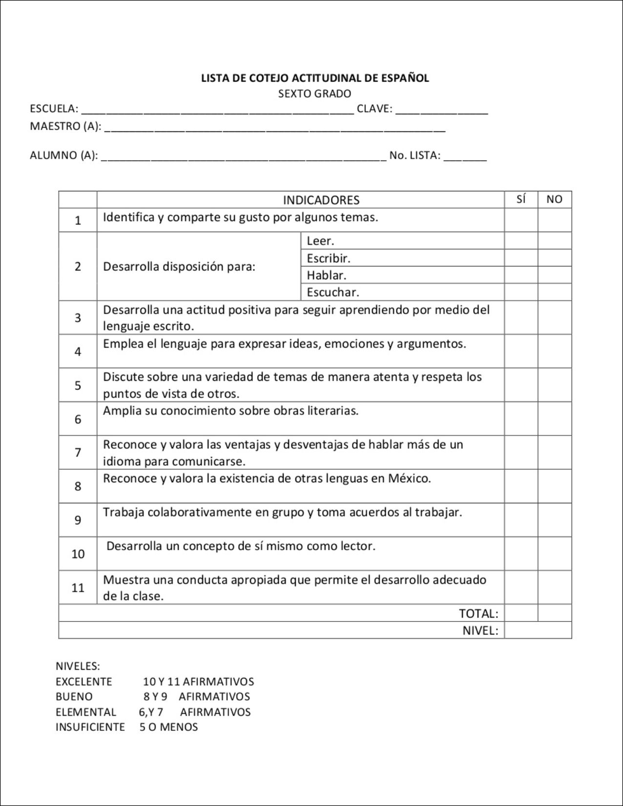 Lista De Cotejo Educacion Especial Education Messages Tutor Kulturaupice