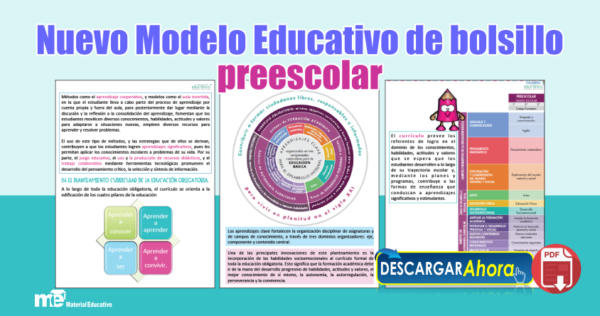 Organizadores Curriculares Del Nuevo Modelo Educativo Preescolar