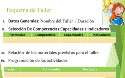 LOS TALLERES EN EL NIVEL INICIAL