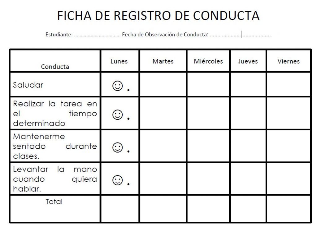 Estrategias de manejo de la conducta en aula I Manual en PDF