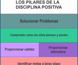 7 reglas para hacer un niño más feliz