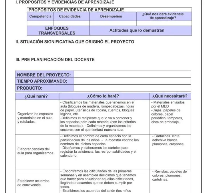 ESQUEMA DE PROYECTO DE APRENDIZAJE