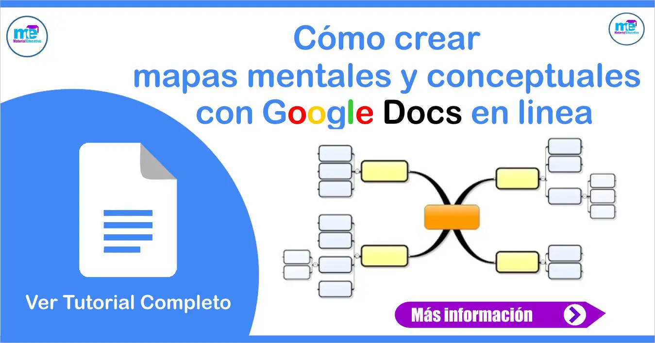 Cómo crear mapas mentales y conceptuales con google docs en linea