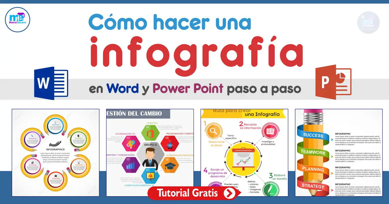 C Mo Hacer Una Infograf A En Word Y Power Point Paso A Paso