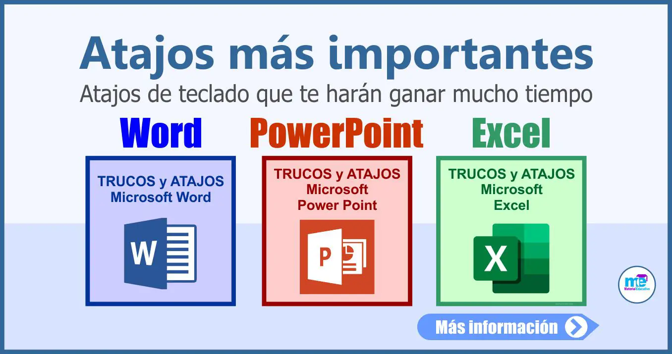 Teclas rápidas para trabajar con archivos en Word, Power Point, Excel