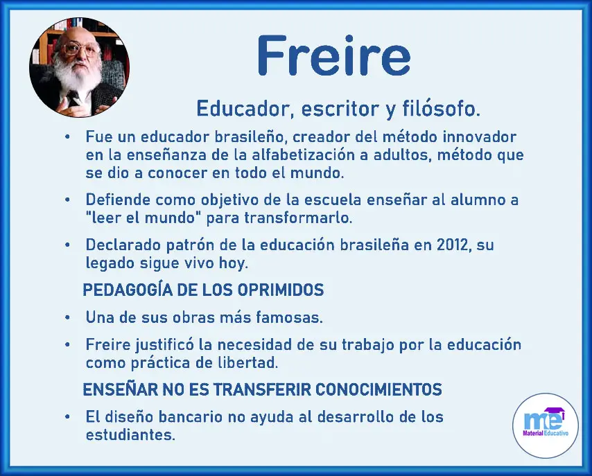 Teorías pedagógicas de Paulo Freire