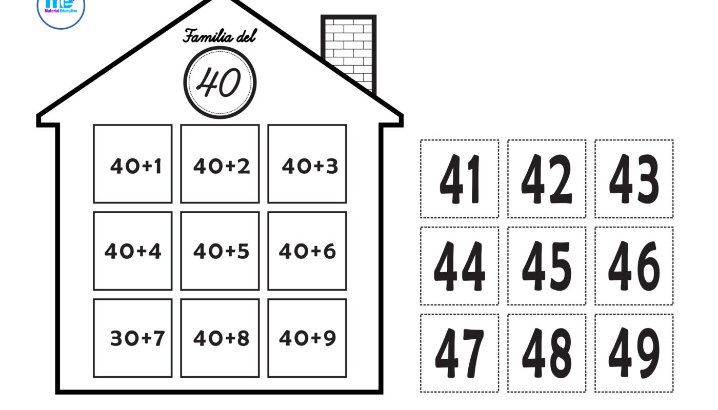 610 Ideas De Numeros CF9 610-ideas-de-numeros-cf9