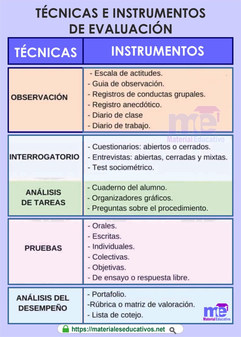 a content analysis is