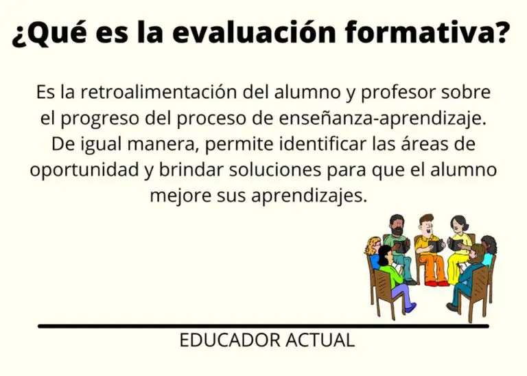 Evaluación Diagnóstica, Formativa Y Sumativa - Materiales Educativos