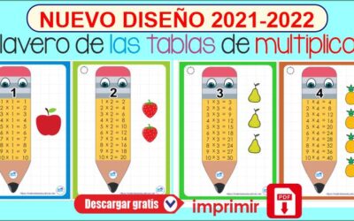 llavero de tablas de multiplicar para imprimir