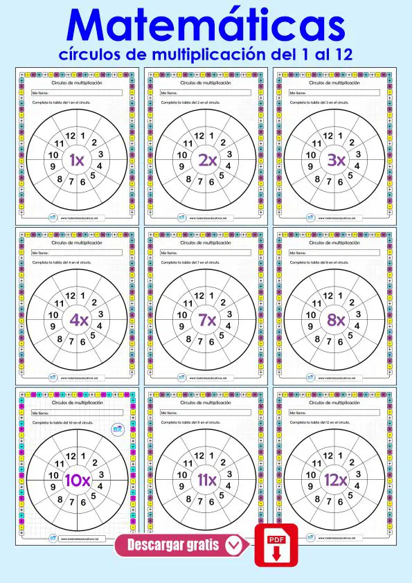 Matemáticas, círculos de multiplicación