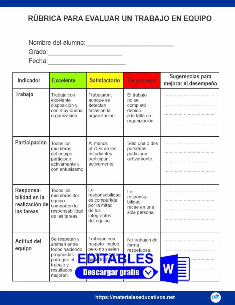 RÚBRICA PARA EVALUAR UN TRABAJO EN EQUIPO