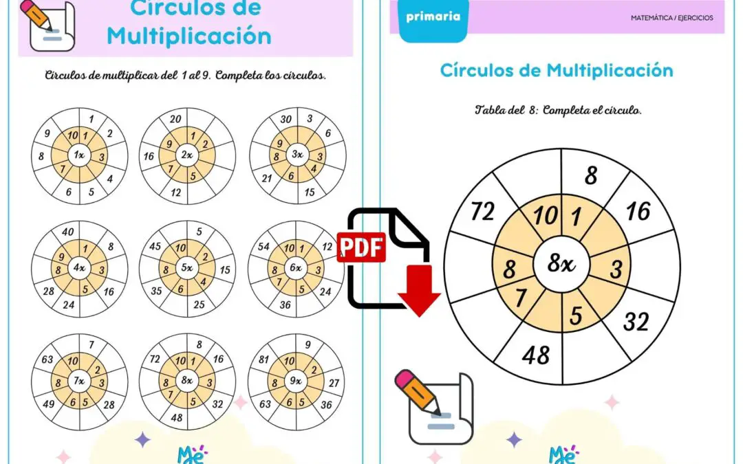 Practicando la multiplicación: Circulos de multiplicar