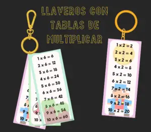 Llavero con Tablas de Multiplicar motivo Mario Bros