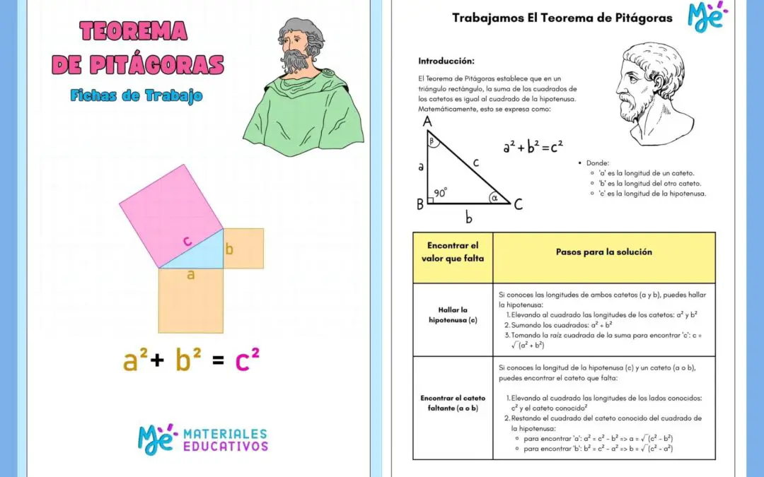 teorema de pitagoras