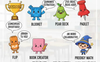 7 Herramientas y Juegos para Motivar El Aprendizaje de tus Alumnos como Nunca Antes