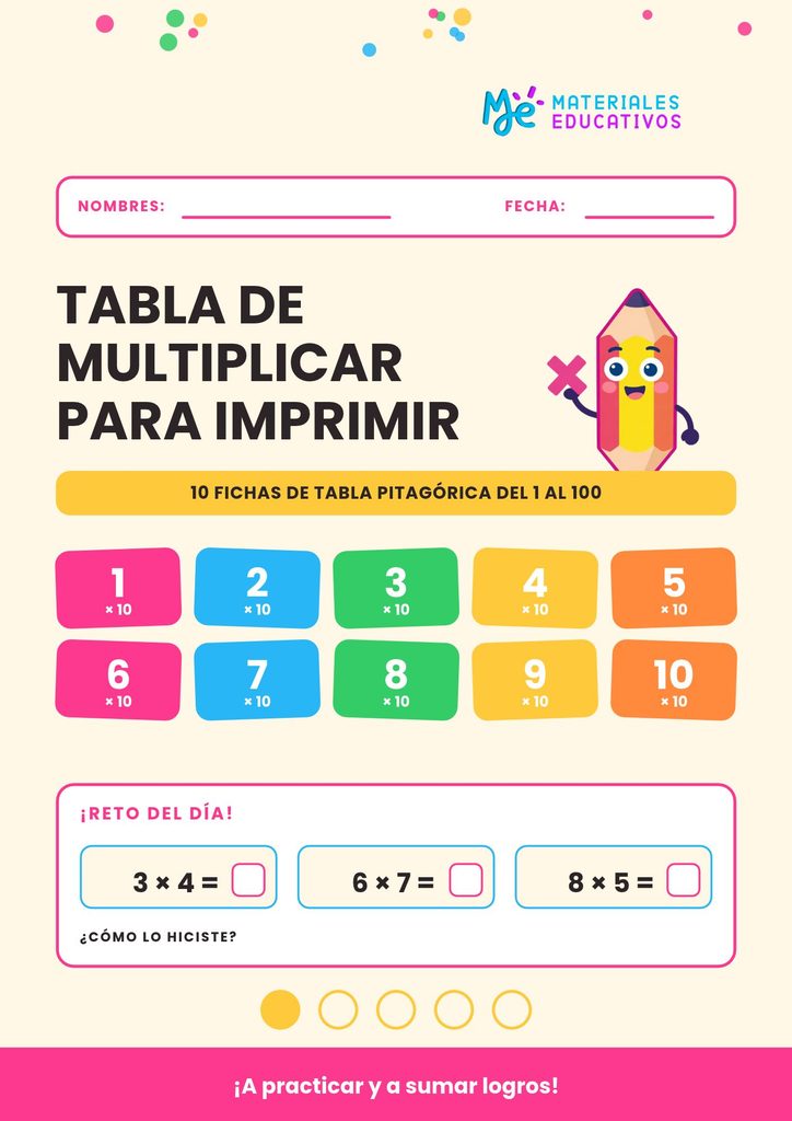 tabla de multiplicar para imprimir